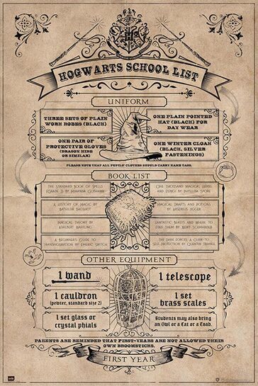 Plakat Harry Potter prezentujący listę wyposażenia ucznia.