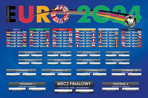 Terminarz EURO 2024 Tabela Rozgrywek - plakat na ścianę 61x91,5 cm