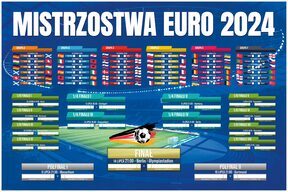 TERMINARZ EURO 2024 TABELA Rozgrywek plakat na ścianę 61x91,5 cm