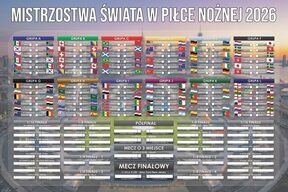 TERMINARZ MISTRZOSTW ŚWIATA W PIŁCE NOŻNEJ 2026 PLAKAT 40x50 TABELA